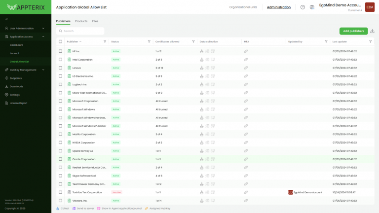 Appterix - Application Access - Global Allow List