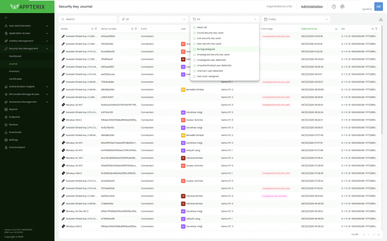 Security Key Management - Journal