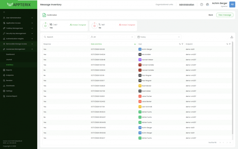 Appterix Awareness Management - Message Journal