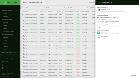 Appterix ZTSA - Journal